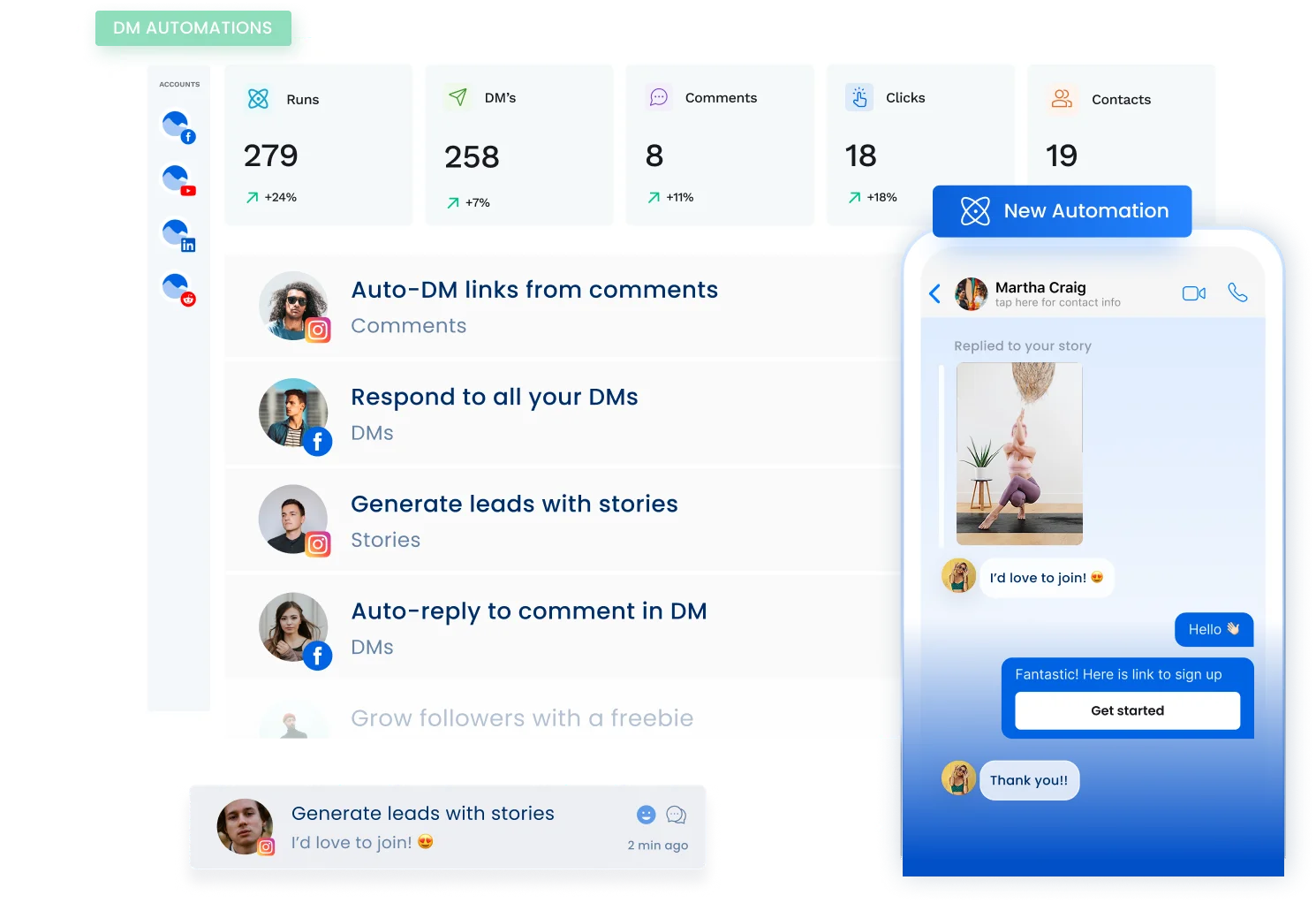 Send links, answer questions, collect leads, and close sales automatically, without making engagement feel like constant work.