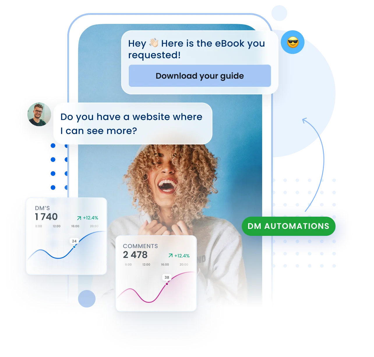 Make the most out of every conversation with DM Automations